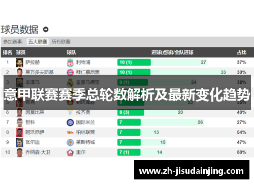 意甲联赛赛季总轮数解析及最新变化趋势