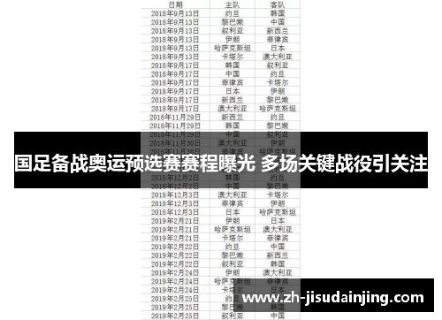 国足备战奥运预选赛赛程曝光 多场关键战役引关注