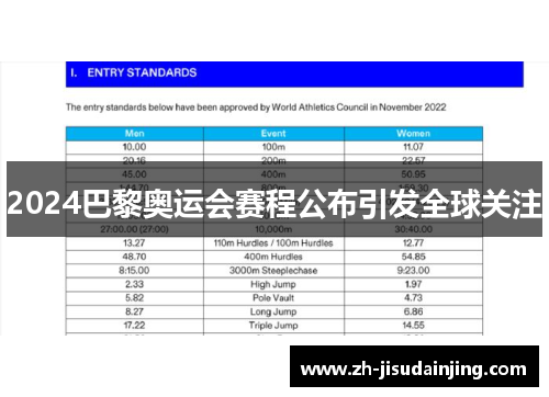 2024巴黎奥运会赛程公布引发全球关注