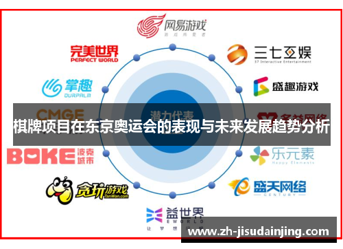 棋牌项目在东京奥运会的表现与未来发展趋势分析